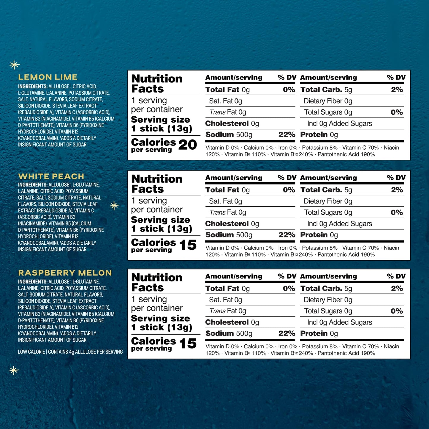 Liquid I.V.® Hydration Multiplier Sugar-Free - Variety Pack Stocking Stuffer - Raspberry Melon, Lemon Lime, and White Peach - 4 Pack (12 Sticks) - Maple Wellness Supplements