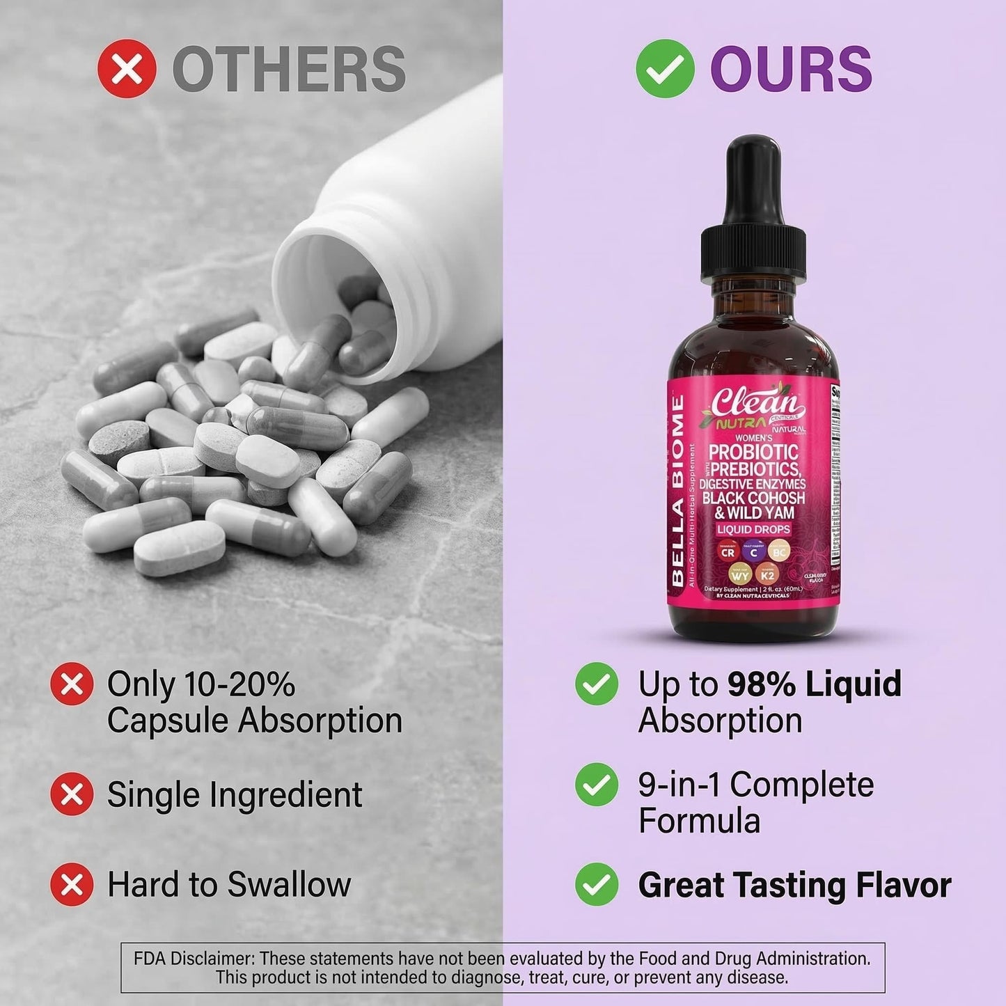 Liquid Probiotics for Women Drops with Chasteberry, Black Cohosh, Prebiotics, Digestive Enzymes, Evening Primrose Oil, Wild Yam, Cranberry Dmannose and Iron Vitamin D3 K2 Clean Nutra Bella Biotics - Maple Wellness Supplements