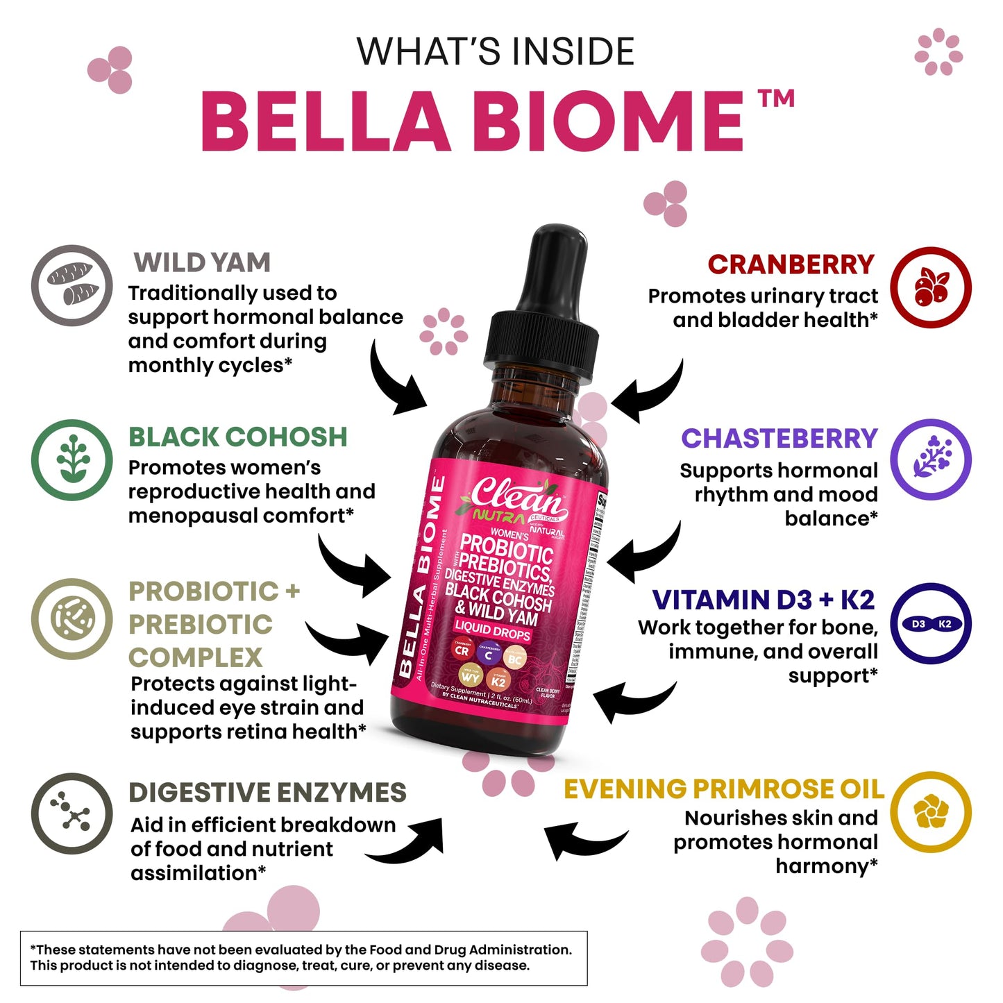 Liquid Probiotics for Women Drops with Chasteberry, Black Cohosh, Prebiotics, Digestive Enzymes, Evening Primrose Oil, Wild Yam, Cranberry Dmannose and Iron Vitamin D3 K2 Clean Nutra Bella Biotics - Maple Wellness Supplements