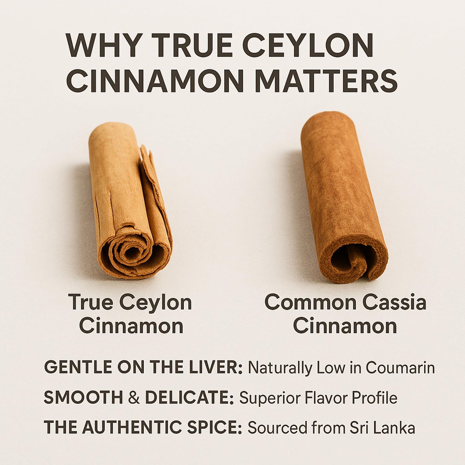 LIRAE Ceylon Cinnamon Softgels with MCT Oil – 300 Softgels – True Ceylon Cinnamon Supplement – Non-GMO, Gluten Free - Maple Wellness Supplements