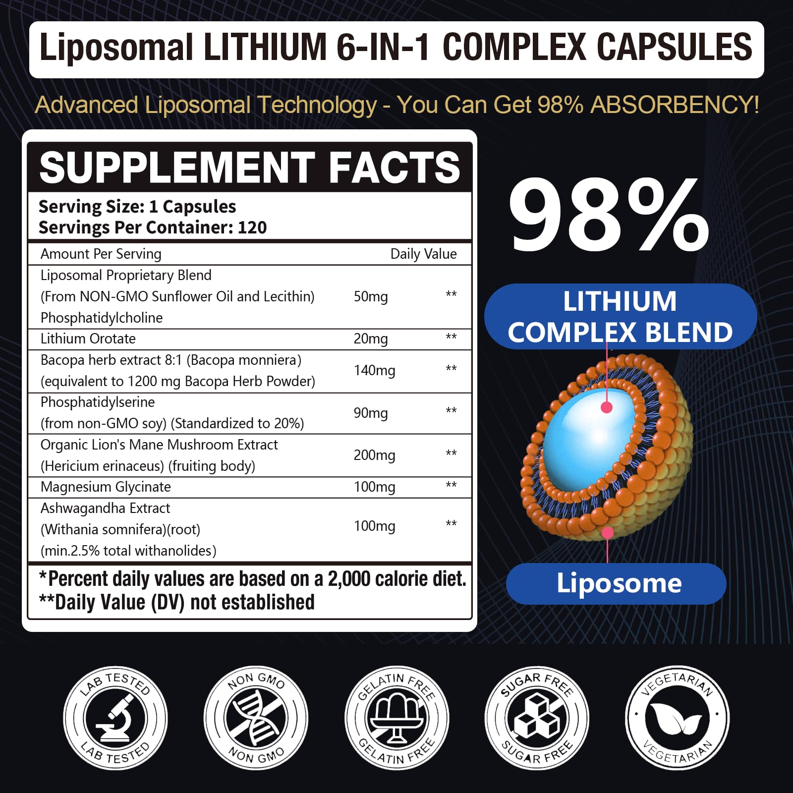 Lisopomal Lithium Orotate Complex Capsules, Lithium Orotate 20 mg, Magnesium Glycinate & Ashwagandha, Brain Health Supplements for Cognitive, Mood & Memory - Maple Wellness Supplements