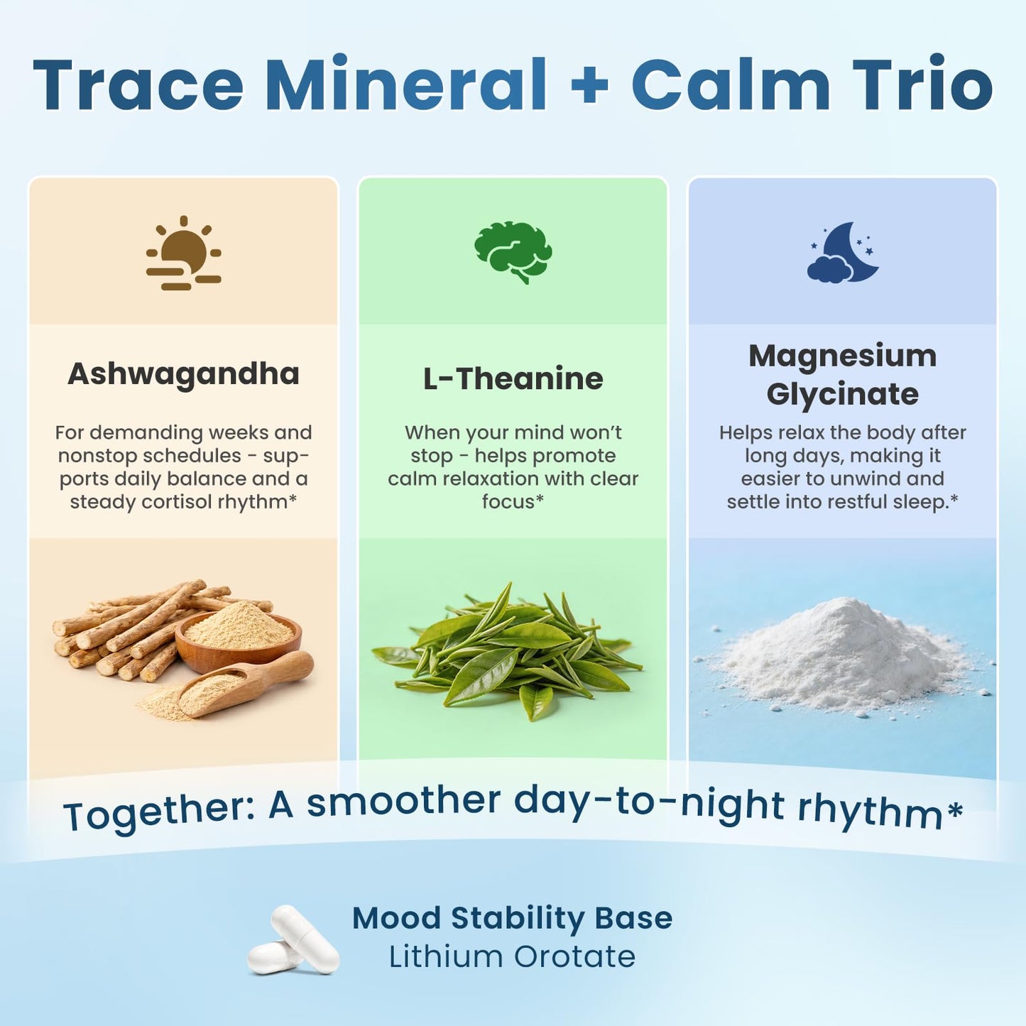 Lithium Orotate 5/10mg, L-Theanine 200mg, Ashwagandha 300mg - Mood Focus Memory Brain Supplements with Bacopa Monnieri, Lion’s Mane, Magnesium, Zinc D3 B6 Folate B12 - Maple Wellness Supplements