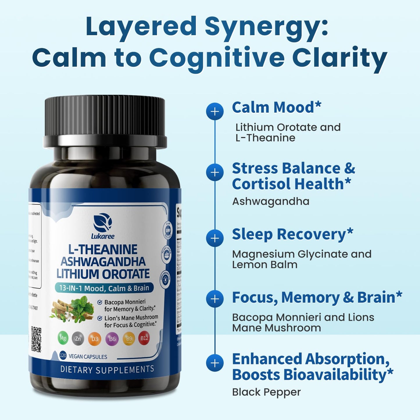 Lithium Orotate 5/10mg, L-Theanine 200mg, Ashwagandha 300mg - Mood Focus Memory Brain Supplements with Bacopa Monnieri, Lion’s Mane, Magnesium, Zinc D3 B6 Folate B12 - Maple Wellness Supplements