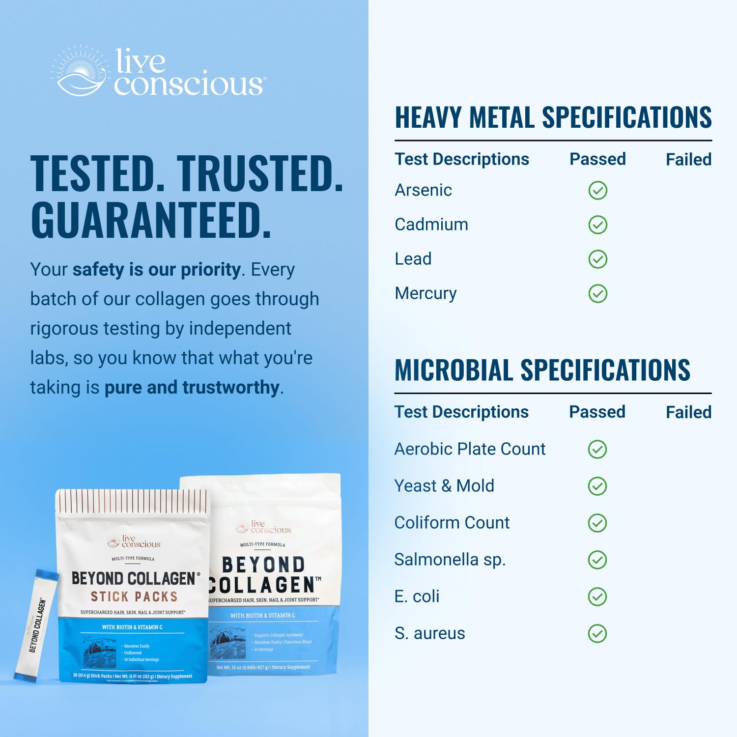Live Conscious Beyond Collagen Multi Collagen Powder for Women w/Types I, II, III, V & X - Keto Friendly, Hydrolyzed Collagen Peptides Powder Blend w/Biotin & Vitamin C 41 Servings - Maple Wellness Supplements