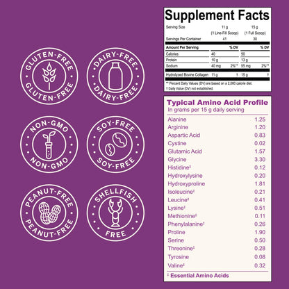 Live Conscious Collagen Peptides Powder - Naturally-Sourced Hydrolyzed Collagen Powder - Hair, Skin, Nail, and Joint Support - Type I & III Grass-Fed Collagen - Maple Wellness Supplements