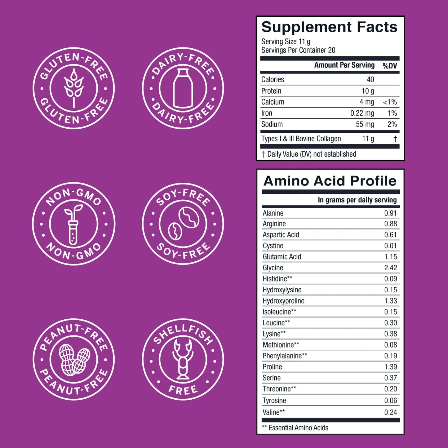 Live Conscious Collagen Powder Hydrolyzed Collagen Peptides Type I & III - Keto & Paleo Friendly - Unflavored - 20 Servings, 7.8 oz - Maple Wellness Supplements