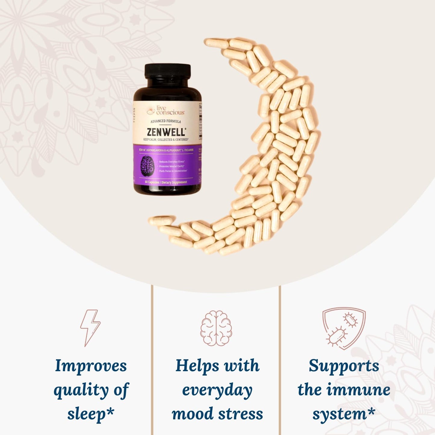 Live Conscious KSM-66 Ashwagandha Supplement w/L Theanine & AlphaWave - ZenWell Everyday Stress Relief, Cognitive, Brain Health - Maple Wellness Supplements