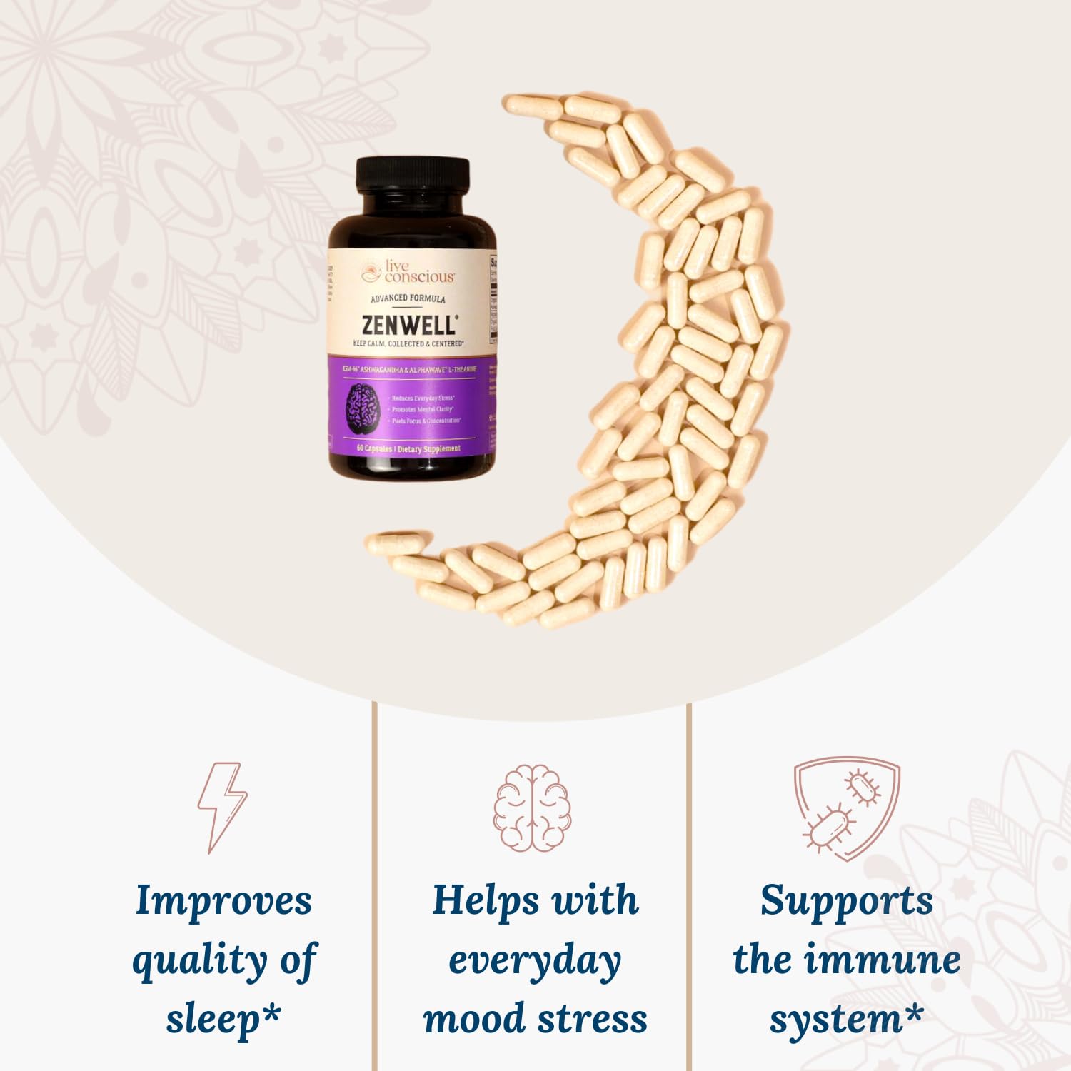 Live Conscious KSM-66 Ashwagandha Supplement w/L Theanine & AlphaWave - ZenWell Everyday Stress Relief, Cognitive, Brain Health - Maple Wellness Supplements