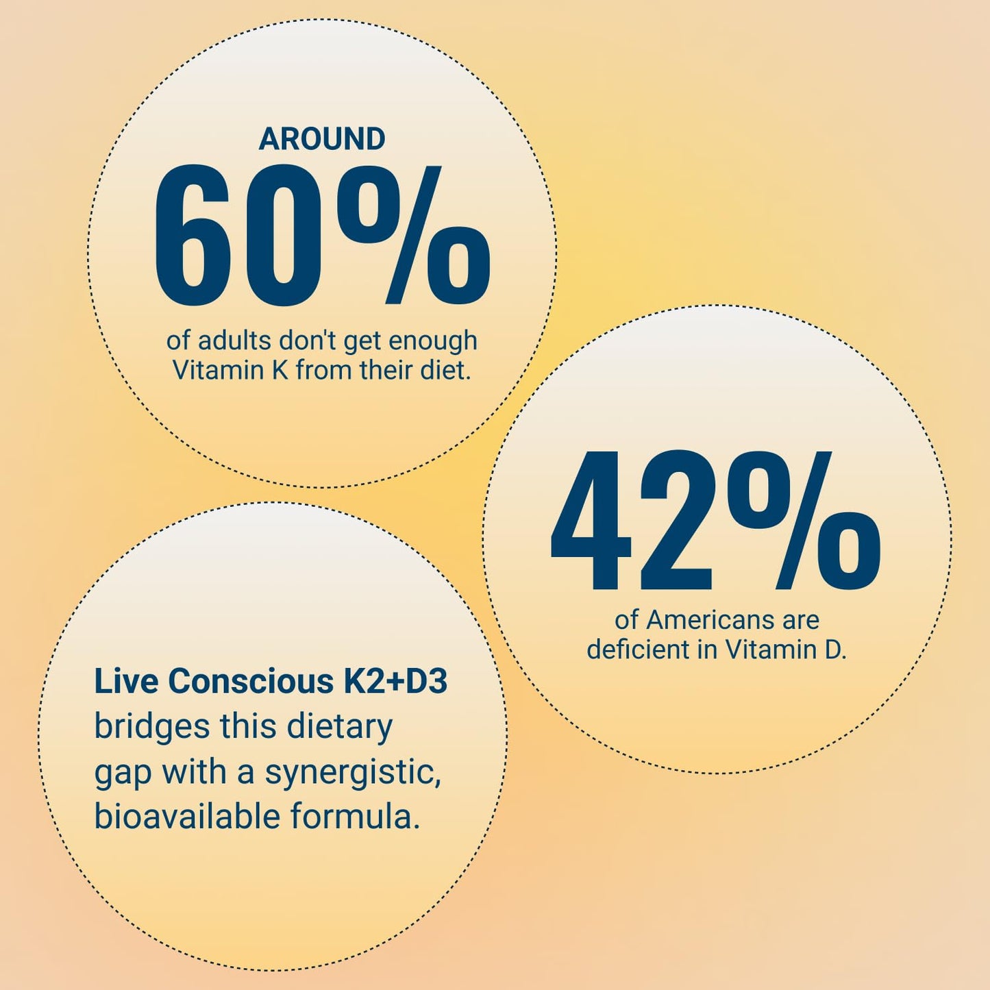 Live Conscious Vitamin K2 MK7 with D3 Supplement | Bone & Heart Health Support - Patented Vitamin K & Vitamin D3 5000 IU - 60 Softgels - Maple Wellness Supplements