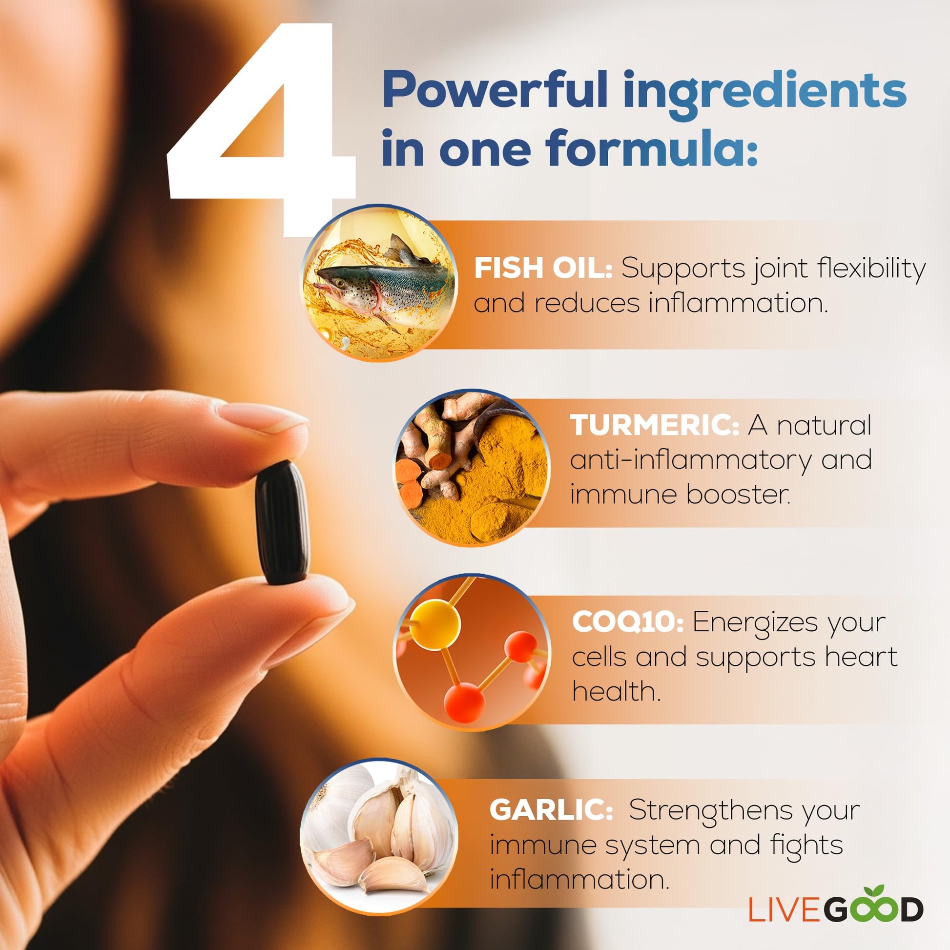 LIVEGOOD™ Factor 4, Omega 3 Fish Oil with EPA & DHA, CoQ10, and Turmeric, Advanced Q10 Coenzyme & CoQ10 Supplements, DHA Supplements for Heart, Joint & Immune Support, Made in USA, 60 Count, - Maple Wellness Supplements