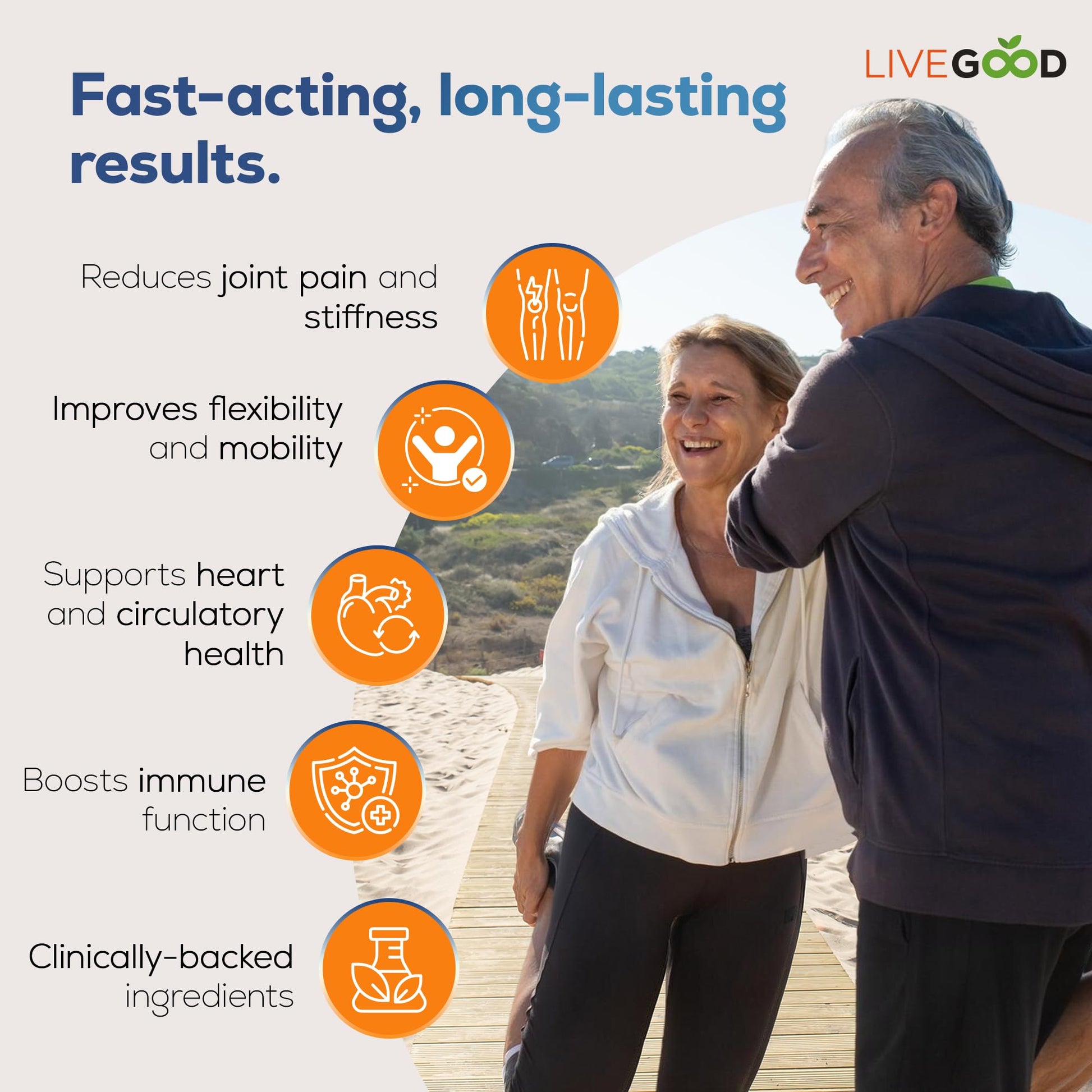 LIVEGOOD™ Factor 4, Omega 3 Fish Oil with EPA & DHA, CoQ10, and Turmeric, Advanced Q10 Coenzyme & CoQ10 Supplements, DHA Supplements for Heart, Joint & Immune Support, Made in USA, 60 Count, - Maple Wellness Supplements
