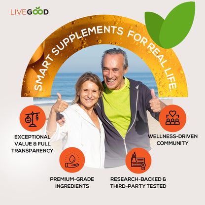 LIVEGOOD™ Factor 4, Omega 3 Fish Oil with EPA & DHA, CoQ10, and Turmeric, Advanced Q10 Coenzyme & CoQ10 Supplements, DHA Supplements for Heart, Joint & Immune Support, Made in USA, 60 Count, - Maple Wellness Supplements