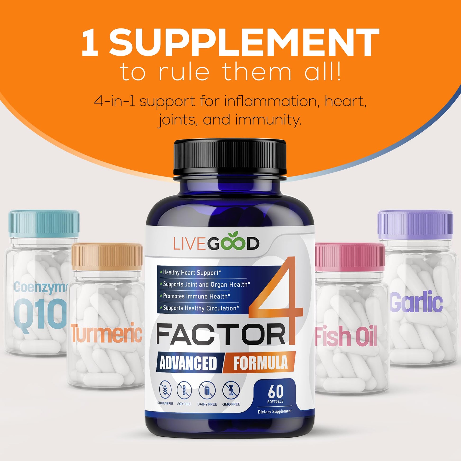 LIVEGOOD™ Factor 4, Omega 3 Fish Oil with EPA & DHA, CoQ10, and Turmeric, Advanced Q10 Coenzyme & CoQ10 Supplements, DHA Supplements for Heart, Joint & Immune Support, Made in USA, 60 Count, - Maple Wellness Supplements