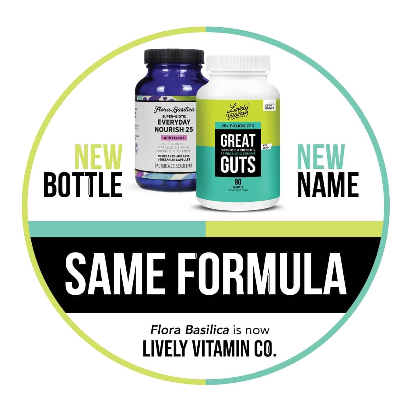 LIVELY VITAMIN CO. Great Guts Probiotic - 25 Billion CFU Probiotic - Balance Gut Microbiome, GI Tract, Inflammation, Indigestion, Reflux, Upset Stomach, & Diarrhea - 90 Caps - Maple Wellness Supplements