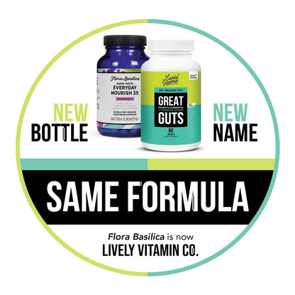LIVELY VITAMIN CO. Great Guts Probiotic - 25 Billion CFU Probiotic - Balance Gut Microbiome, GI Tract, Inflammation, Indigestion, Reflux, Upset Stomach, & Diarrhea - 90 Caps - Maple Wellness Supplements