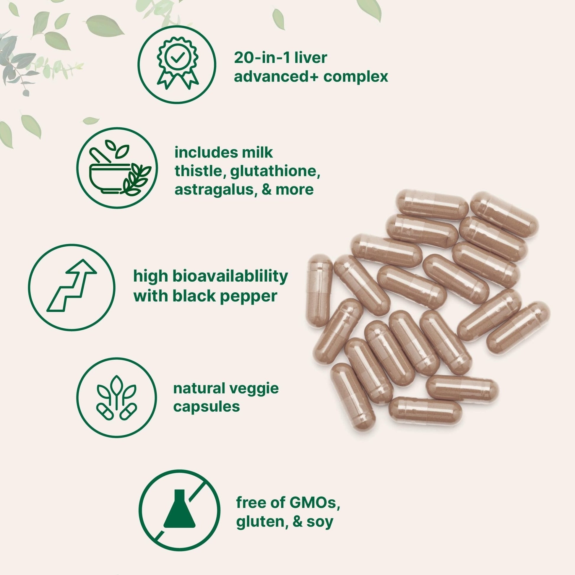 Liver Advanced+, 240 Veggie Capsules | 20-in-1 Complex with Milk Thistle, Dandelion, NAD, NAC, ALA, TUDCA, Glutathione, Artichoke, Turmeric, - Maple Wellness Supplements