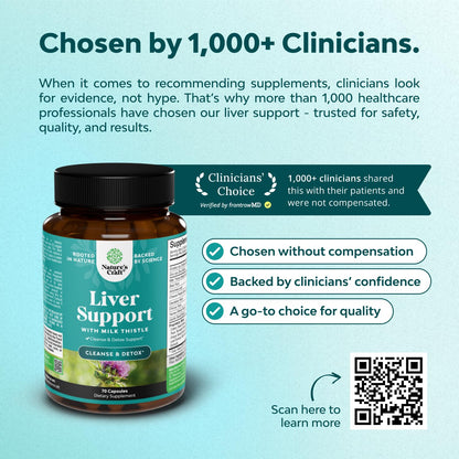 Liver Cleanse Detox & Repair - Milk Thistle Supplement for Digestion & Immune Health - Ginger Root, Choline & Dandelion Root - Maple Wellness Supplements