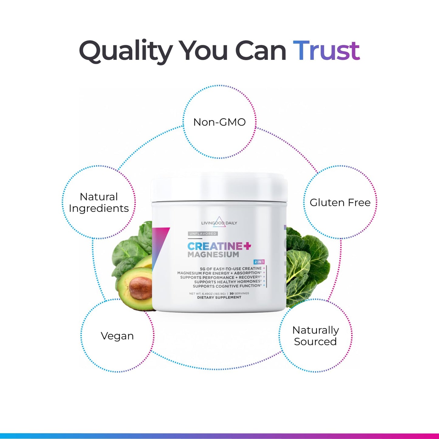 Livingood Daily Creatine + Magnesium Powder, Unflavored | 5g Micronized Creatine Monohydrate with Magnesium for Energy, Muscle Recovery & Performance | 30 Servings - Maple Wellness Supplements