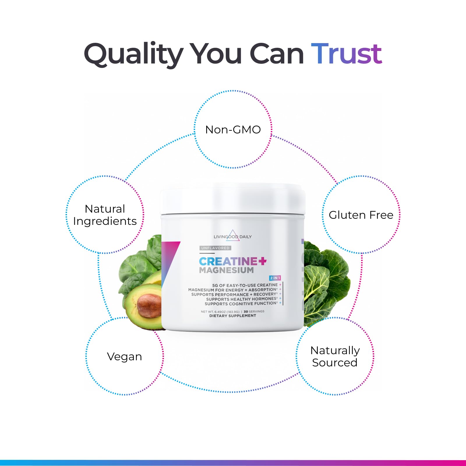 Livingood Daily Creatine + Magnesium Powder, Unflavored | 5g Micronized Creatine Monohydrate with Magnesium for Energy, Muscle Recovery & Performance | 30 Servings - Maple Wellness Supplements