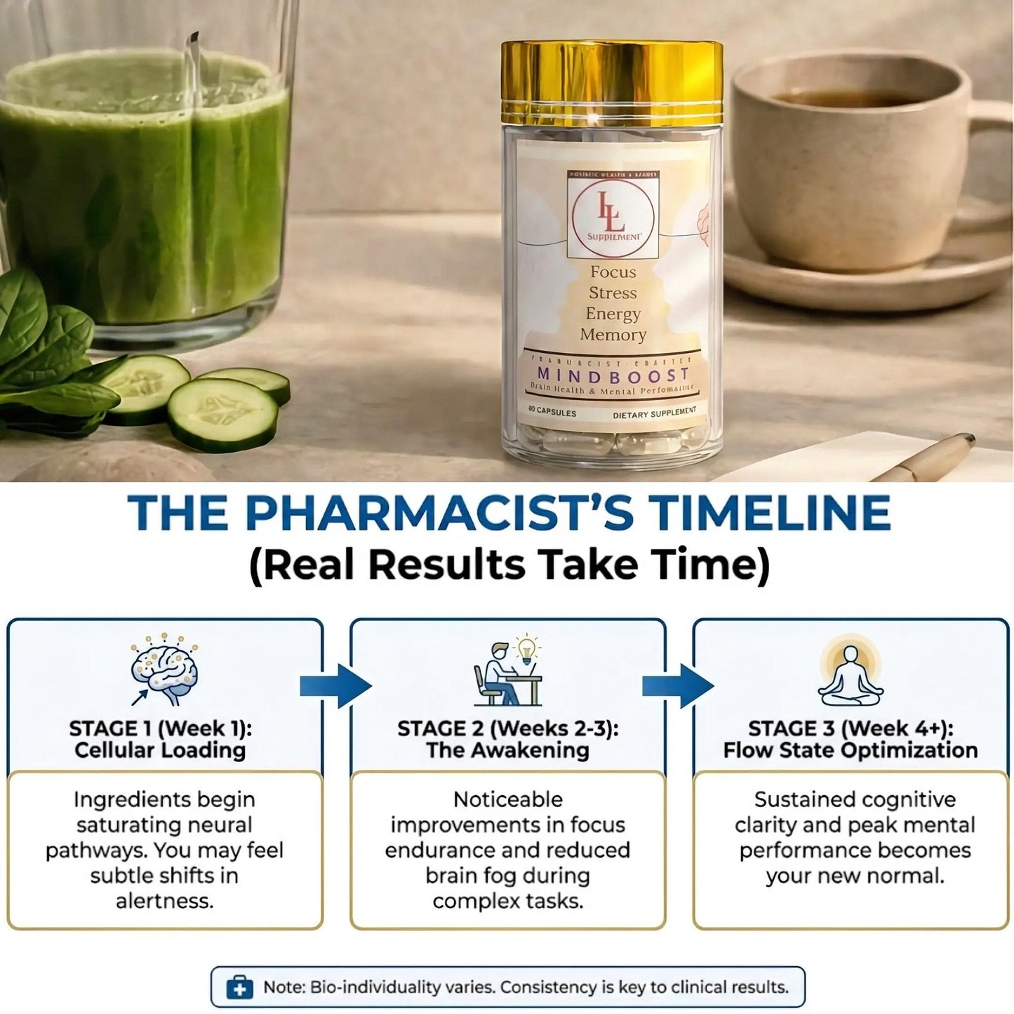 LL Supplement MindBoost Nootropic Brain & Focus Supplement – Lion’s Mane, B Vitamins & Alpha Lipoic Acid – Pharmacist Formulated – Gold Cap Edition – 60 Capsules - Maple Wellness Supplements