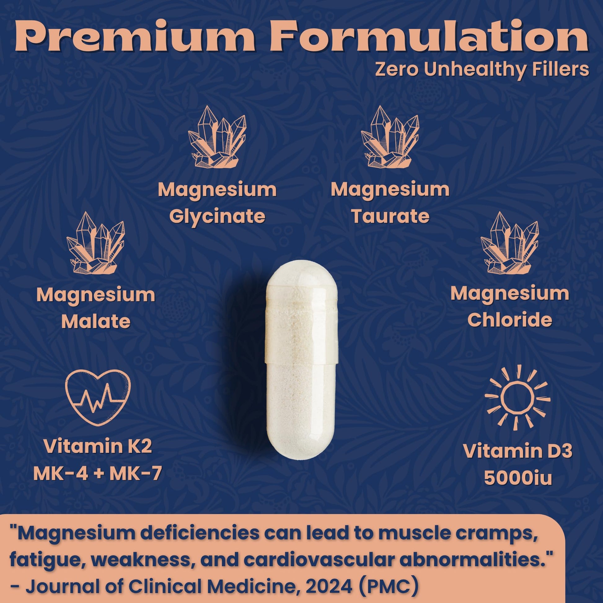 Local Nutrition Magnesium Complex 420mg with Vitamin D3 K2 - Four Bioavailable Forms Including Bisglycinate (Glycinate), Malate, Taurate, and Chloride for Superior Absorption - 90 Capsules Made in USA - Maple Wellness Supplements