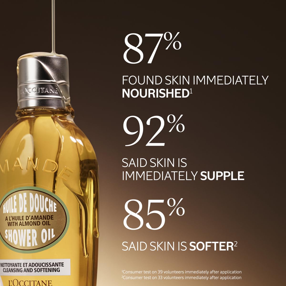 L'OCCITANE Cleansing & Softening Almond Shower Oil. 8.40 fl oz - Maple Wellness Supplements