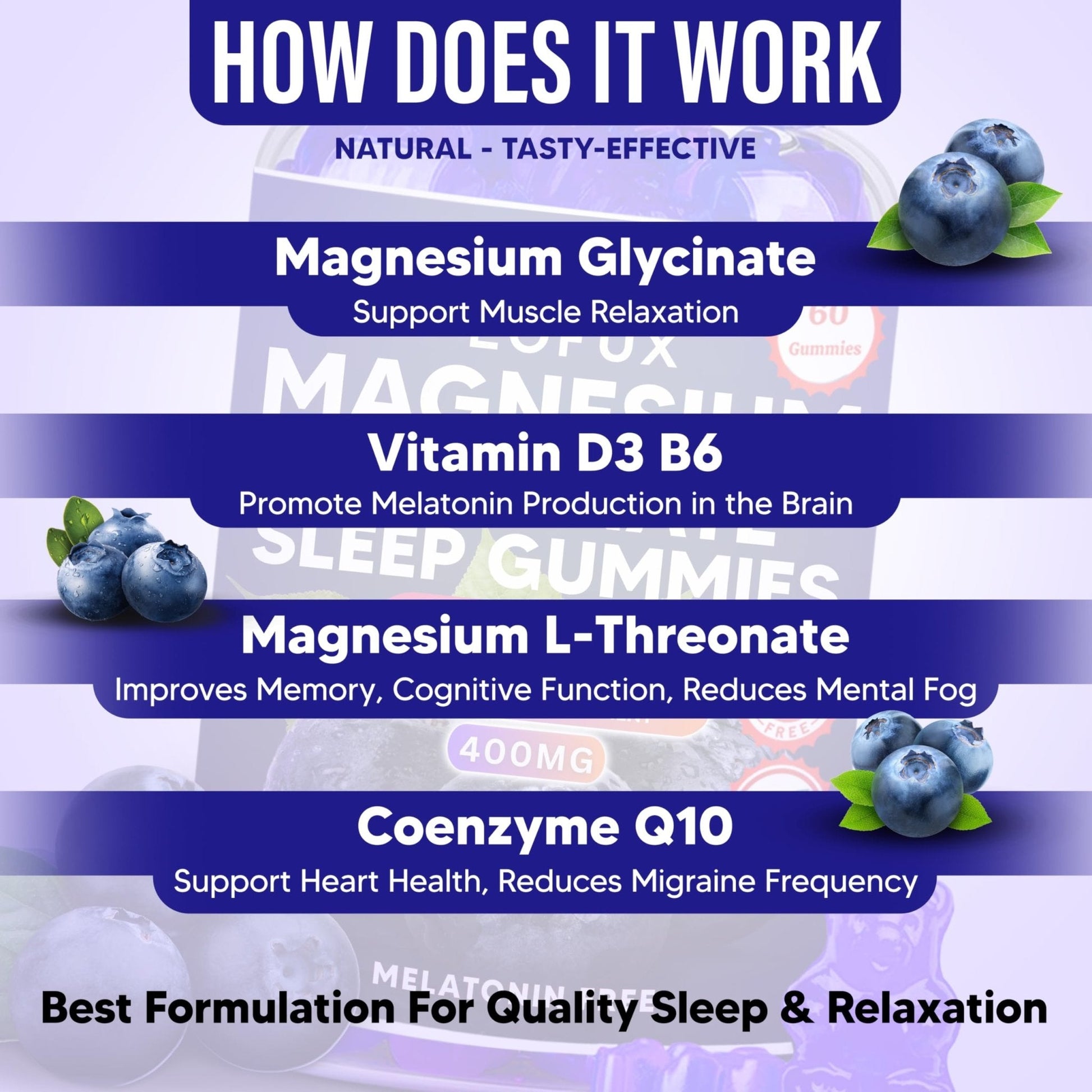 Lofux Magnesium Glycinate Gummies 400mg, Sugar Free Magnesium Gummies for Adults Women, Men, Chewable Supplement Gummy with L-Threonate, Vitamin D, B6, CoQ10 - Maple Wellness Supplements