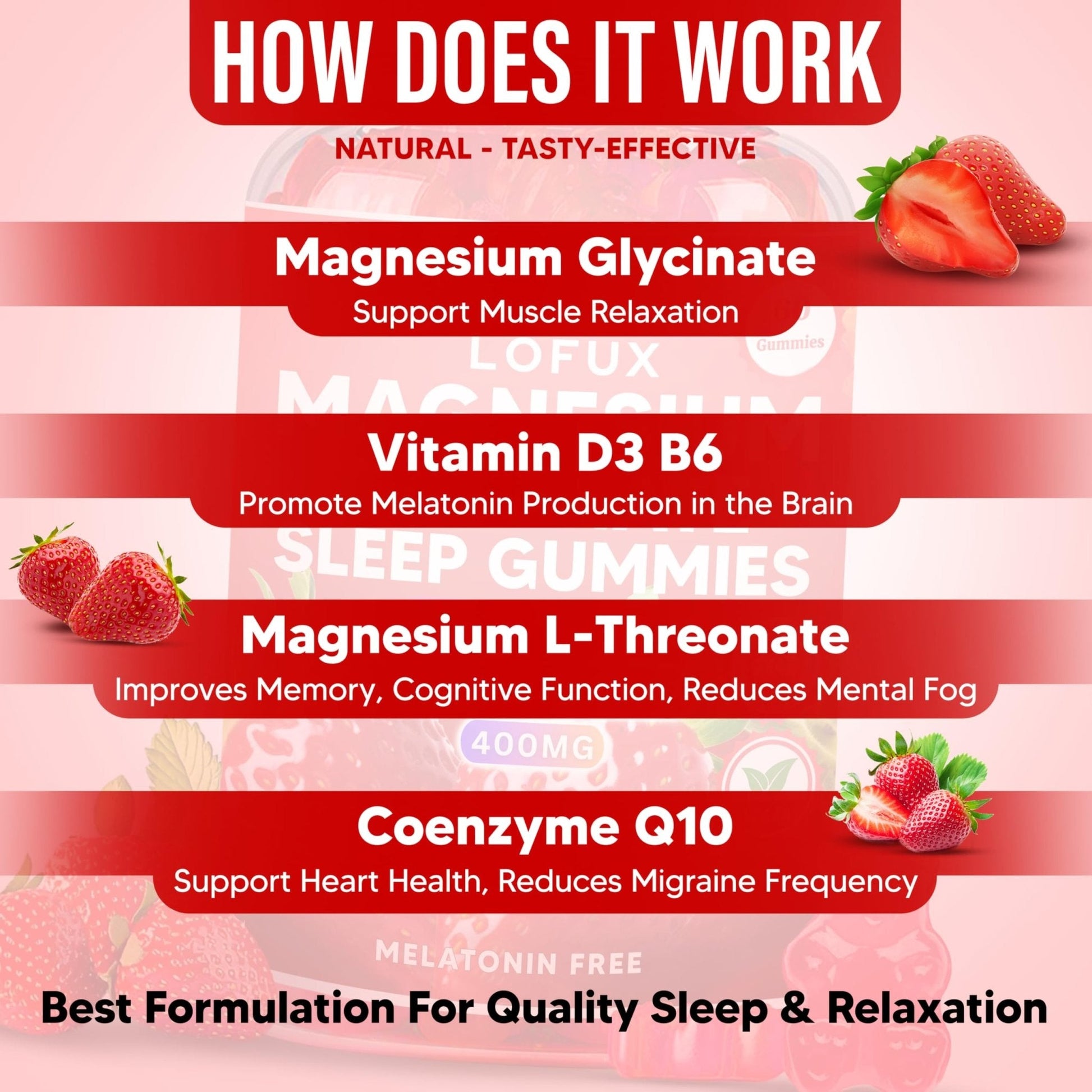 Lofux Magnesium Glycinate Gummies 400mg, Sugar Free Magnesium Gummies for Adults Women, Men, Chewable Supplement Gummy with L-Threonate, Vitamin D, B6, CoQ10 - Maple Wellness Supplements