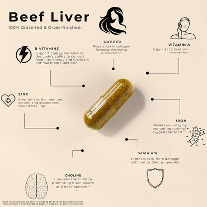 Lonvera Grass Fed Beef Liver Capsules for Women and Men – 3000mg Freeze Dried Desiccated Organs – Nutrient Source for Joints, Bones, Hair, Skin - Maple Wellness Supplements