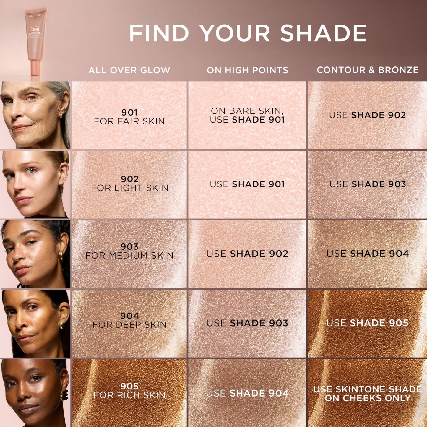 L'Oreal Paris Makeup True Match Lumi Glotion, Natural Glow Enhancer, Illuminator Highlighter, Bronzing Drops For a Sun-Kissed Glow, 903 Medium - Maple Wellness Supplements