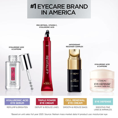 L'Oreal Paris Revitalift Triple Power Anti-Aging Eye Cream, Pro Retinol, Hyaluronic Acid & Vitamin C - Maple Wellness Supplements