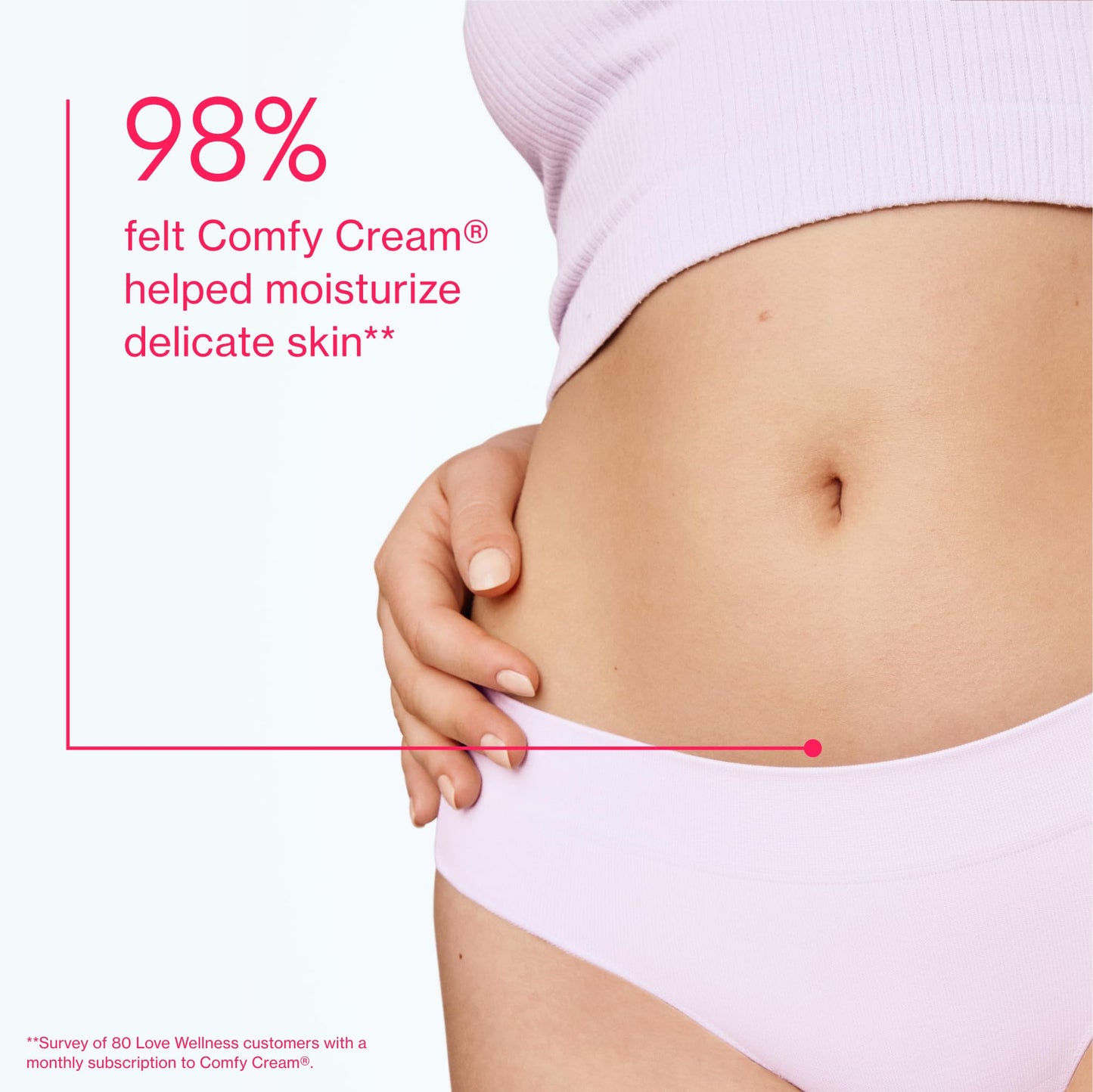 Love Wellness Comfy Cream Vulva & Vaginal Moisturizer - 1.01 oz - Maple Wellness Supplements