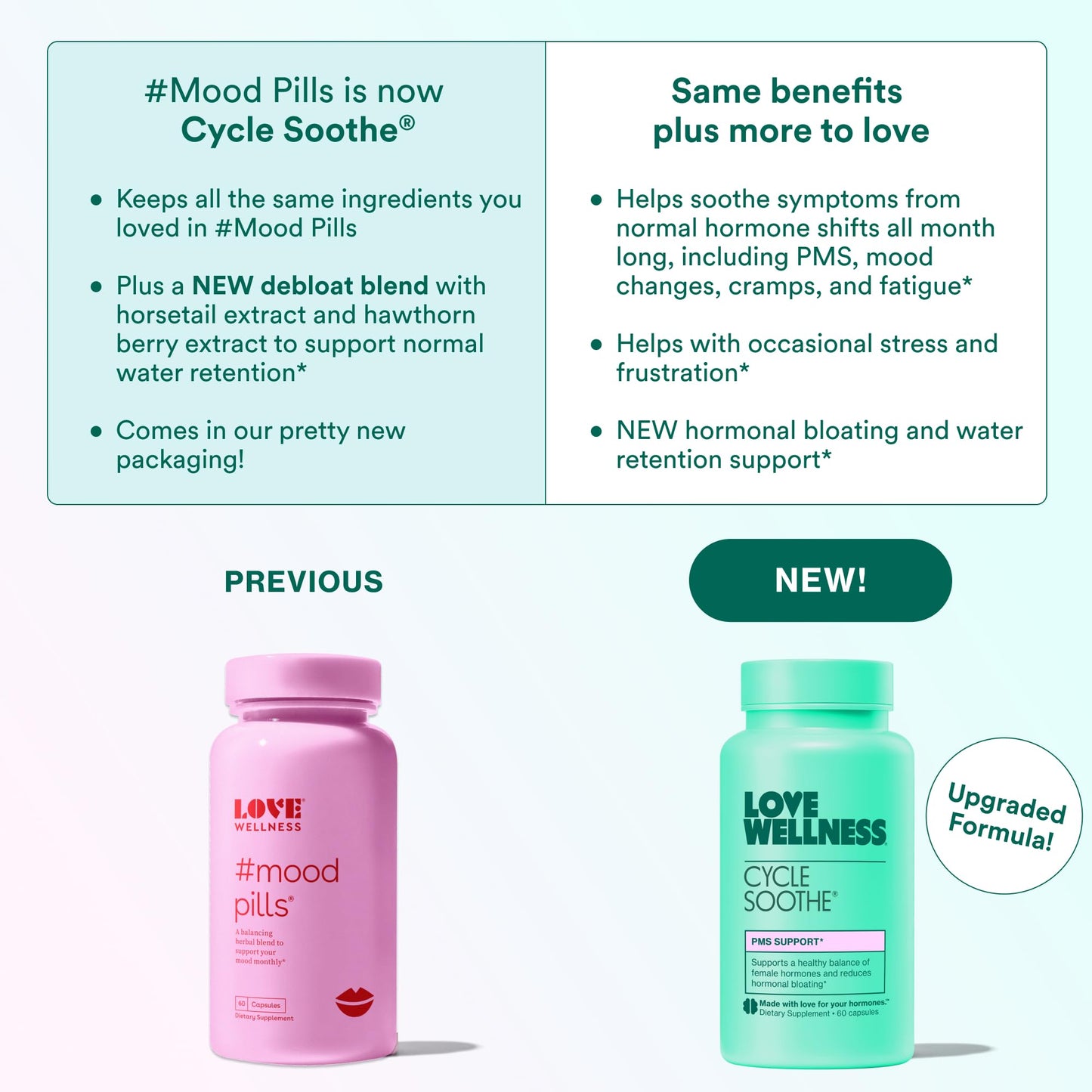 Love Wellness Cycle Soothe Supplement | Promotes a Happy Mood | Helps with PMS Hormones, Stress Relief, & Improves Mood | 60 Capsules - Maple Wellness Supplements