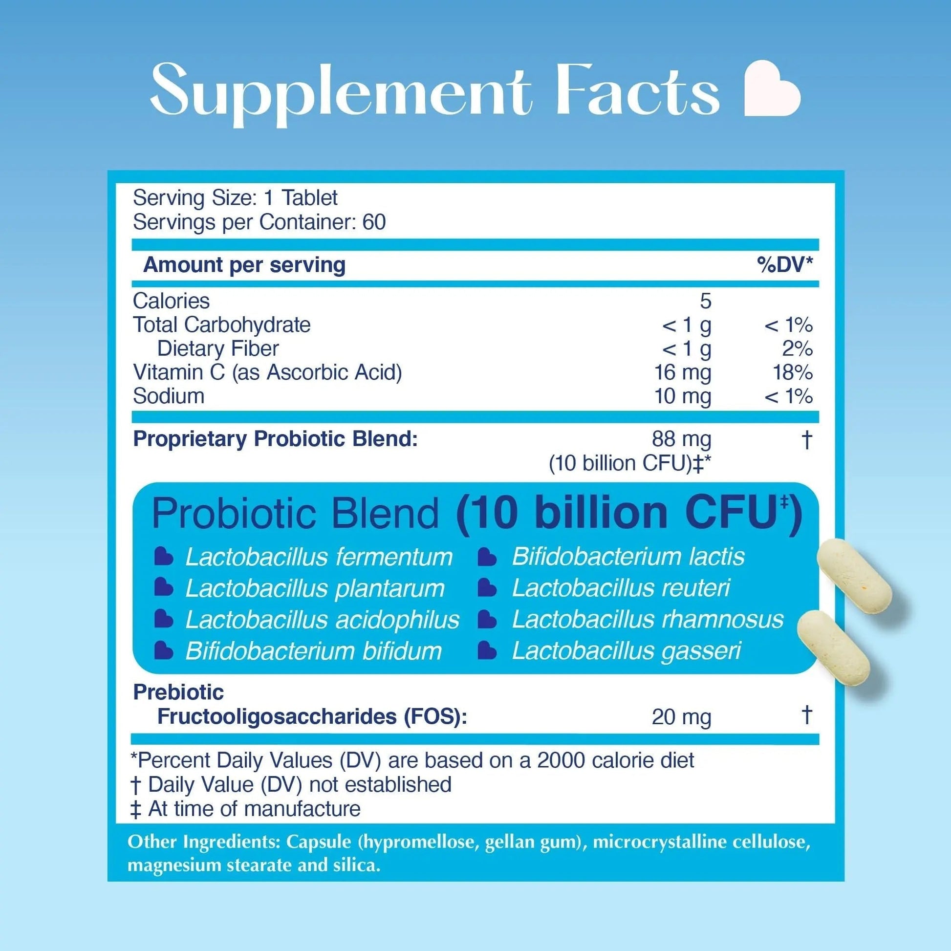 LOVEBUG Skinny Prebiotics and Probiotics for Women Digestive Health & Immune Support - 10 Billion CFU Probiotic Strains Gut Health, Gas, Constipation & Bloating, 60ct - Maple Wellness Supplements