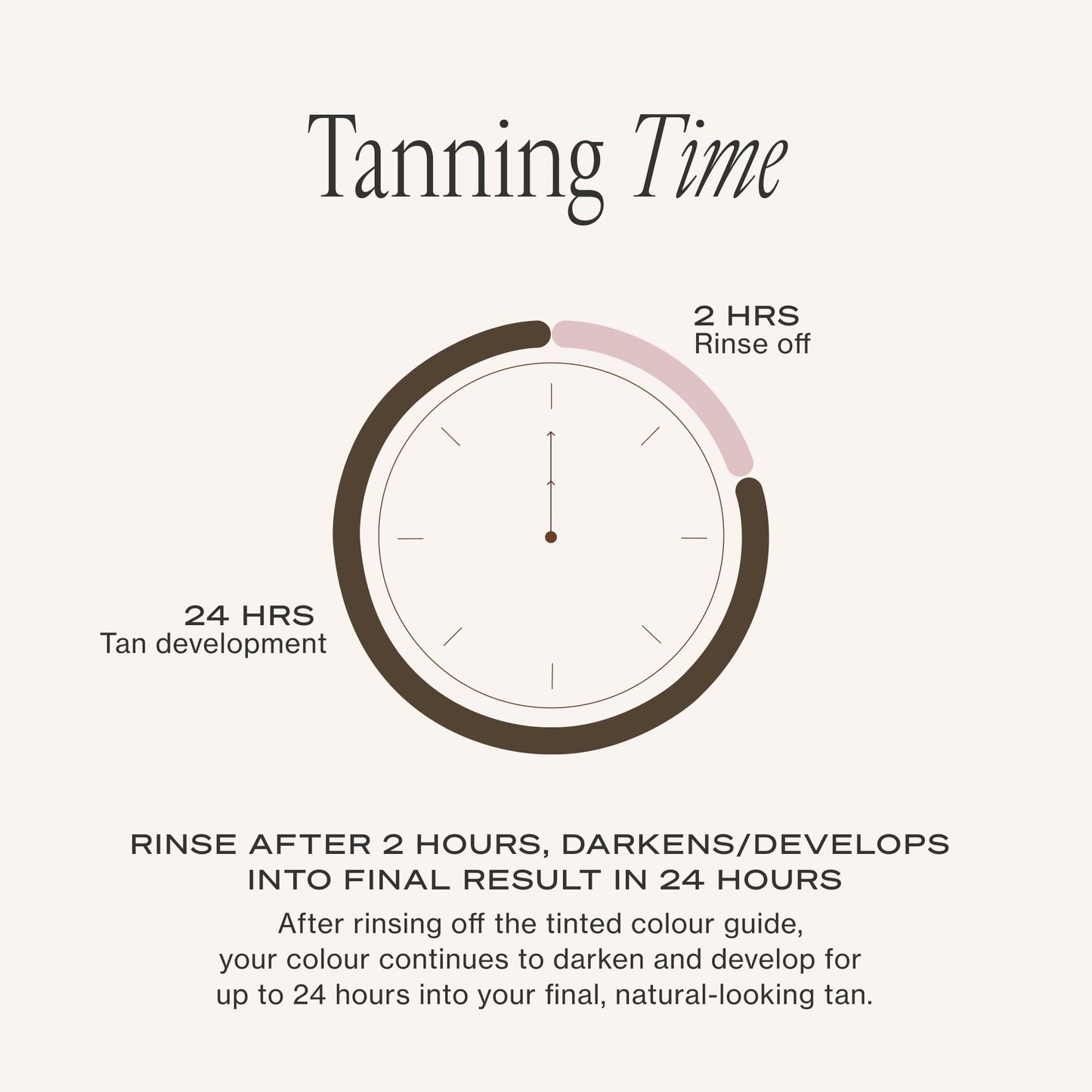 Loving Tan 2 HR Express Self Tanning Mousse, Medium - Streak Free, Natural, Professional Quality - 5+ Sunless Self Tanner Applications per Bottle - Maple Wellness Supplements