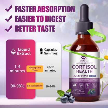 Lukaree Cortisol Supplements for Women, 10 in 1 Cortisol Reducer Detox with Ashwagandha, L-theanine, Kava Kava, Magnesium, Lower Cortisol, Mood, Focus, Sleep Support - 2 FL.OZ, Blueberry Flavor - Maple Wellness Supplements