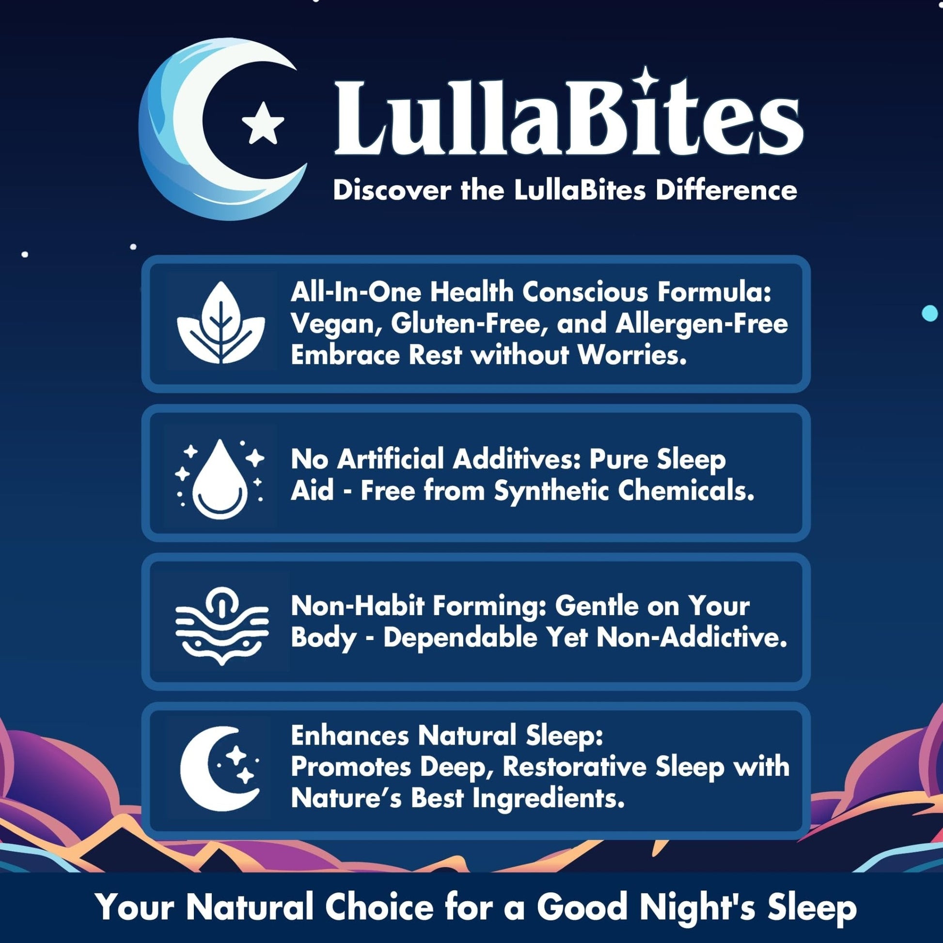 LullaBites - Natural Sleep Gummies - Made in USA - With 5-HTP, L-Theanine, Magnesium & Valerian Root - Melatonin Free - Vegan - Halal - Sugar, Gluten Free - Sweet Strawberry - Maple Wellness Supplements