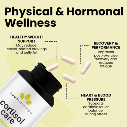 Luma Nutrition Cortisol Reducer and Manager - Ashwagandha + L-Theanine - Cortisol Supplements for Women and Men - Stress Relief, Restful Sleep, Detox, Lower and Control - 60 Capsules - Maple Wellness Supplements
