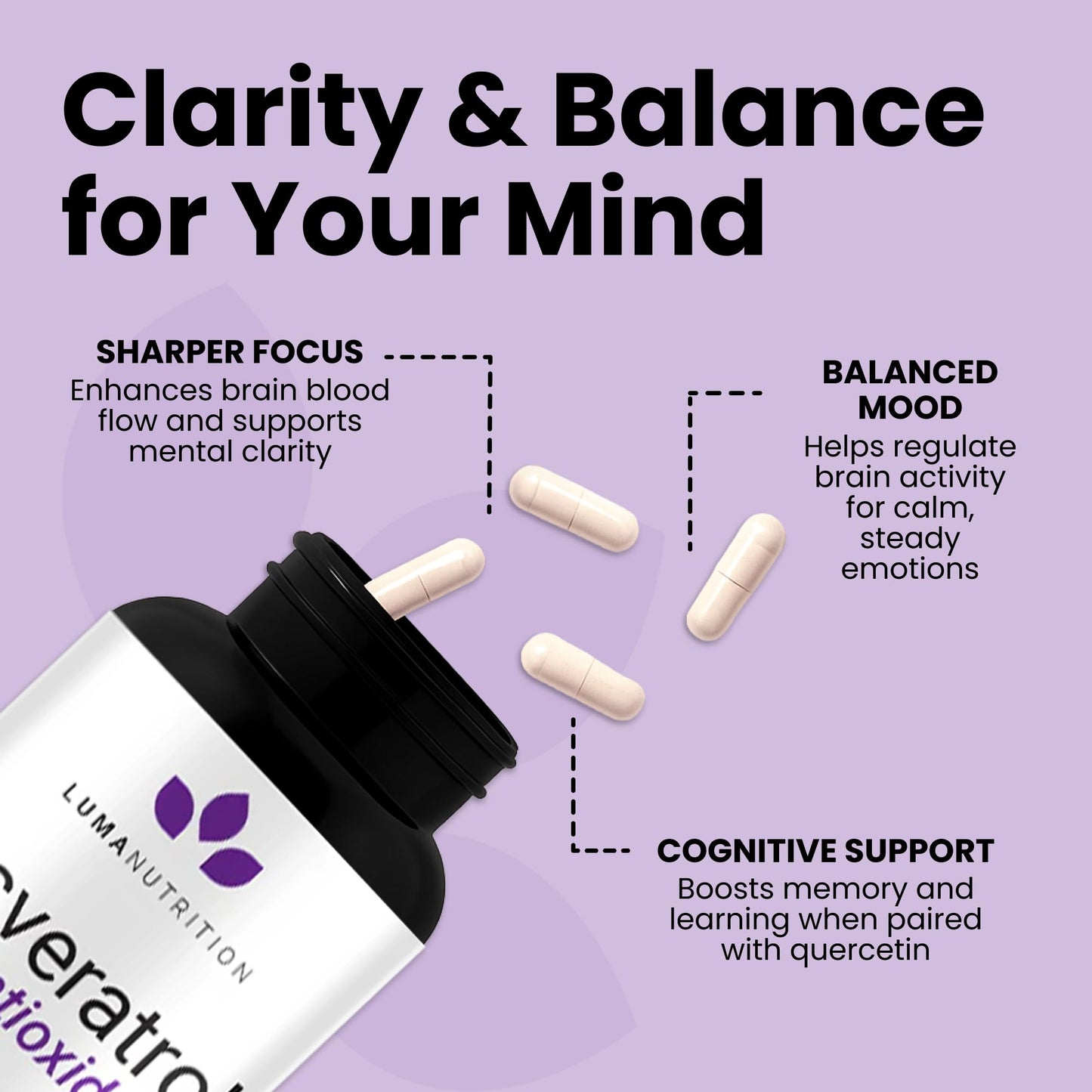 Luma Nutrition High Purity Resveratrol Supplement - 98% Trans-Resveratrol - Antioxidant - Resveratrol Capsules - Maple Wellness Supplements