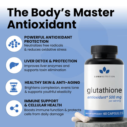 Luma Nutrition Premium Glutathione Supplement - 500mg - L-Glutathione - Antioxidant Support - Maple Wellness Supplements
