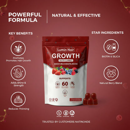 Lumin Hair Growth Gummies for Black Women, 60 Vegan Gummies, Daily Hair Nourishment with Biotin, Collagen & Botanical Extracts, Supports Healthy Hair Growth & Strength - Maple Wellness Supplements