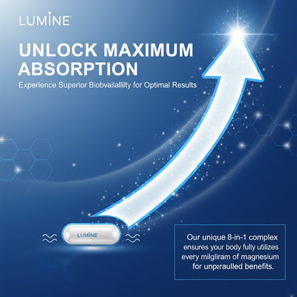 Lumine Magnesium Complex Supplement - Advanced 8-in-1 Elemental 1000mg- Glycinate, Citrate, Malate, Taurate - Maple Wellness Supplements