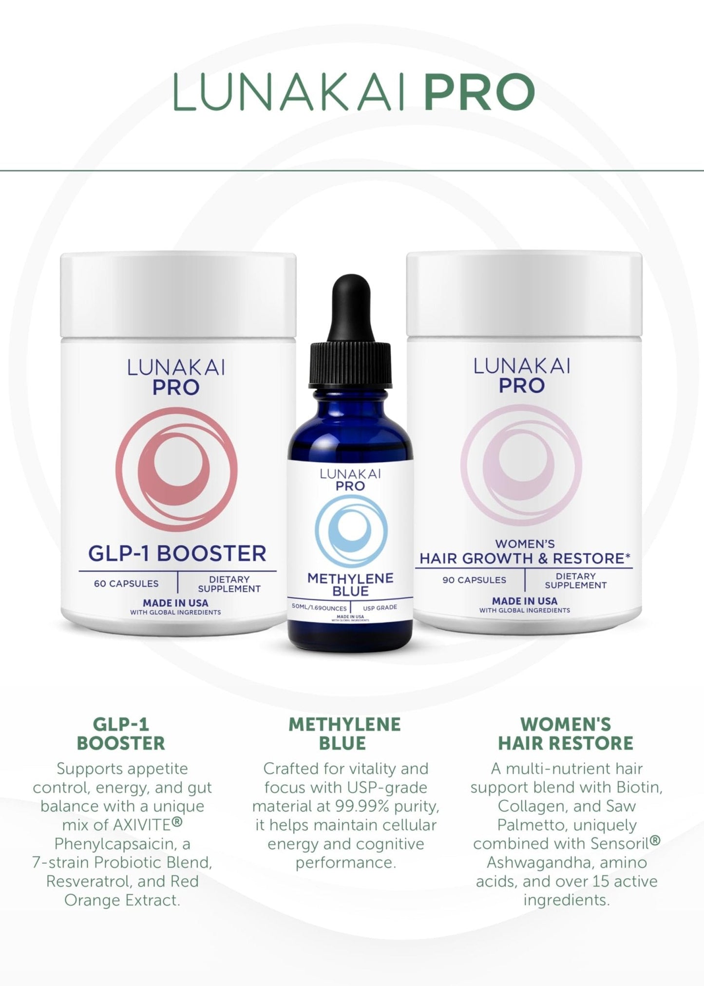 Lunakai PRO USA Made Dual-Pathway NAD+ Formula with NR & Resveratrol – Natural NAD Supplement for Women & Men – Healthy Aging & Cellular Health Support, 60ct - Maple Wellness Supplements