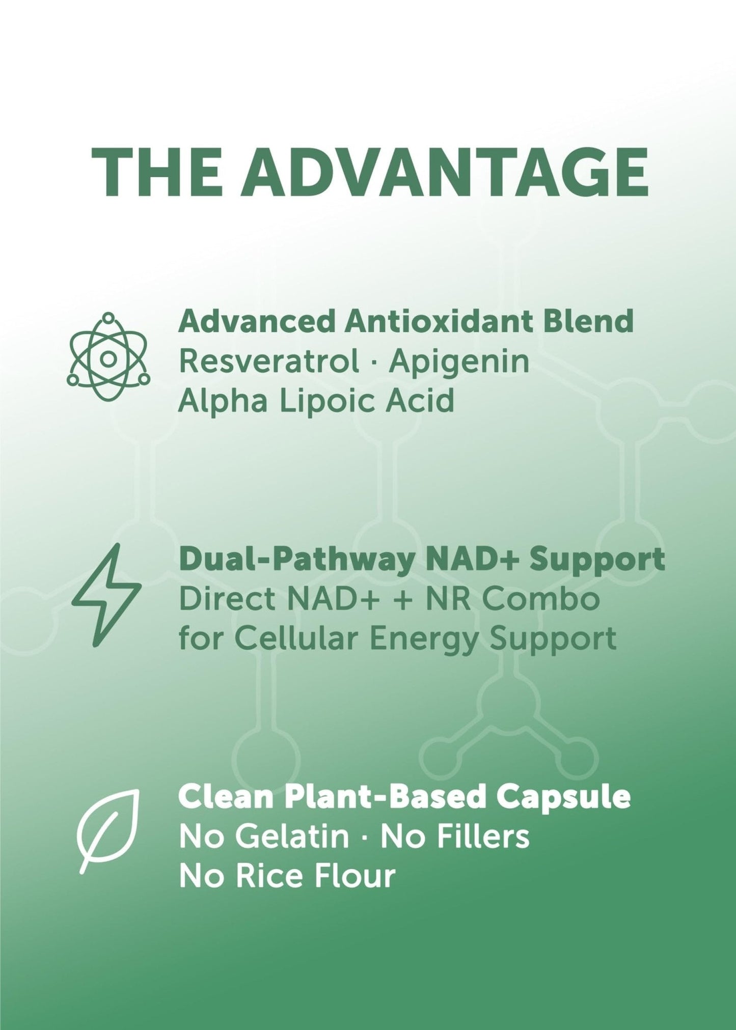 Lunakai PRO USA Made Dual-Pathway NAD+ Formula with NR & Resveratrol – Natural NAD Supplement for Women & Men – Healthy Aging & Cellular Health Support, 60ct - Maple Wellness Supplements