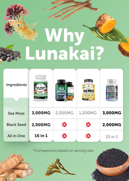 Lunakai USA Made Moringa & Sea Moss Capsules Bundle – 6-in-1 & 16-in-1 Advanced Blends – 60 Non-GMO Veggie Capsules Each - Maple Wellness Supplements