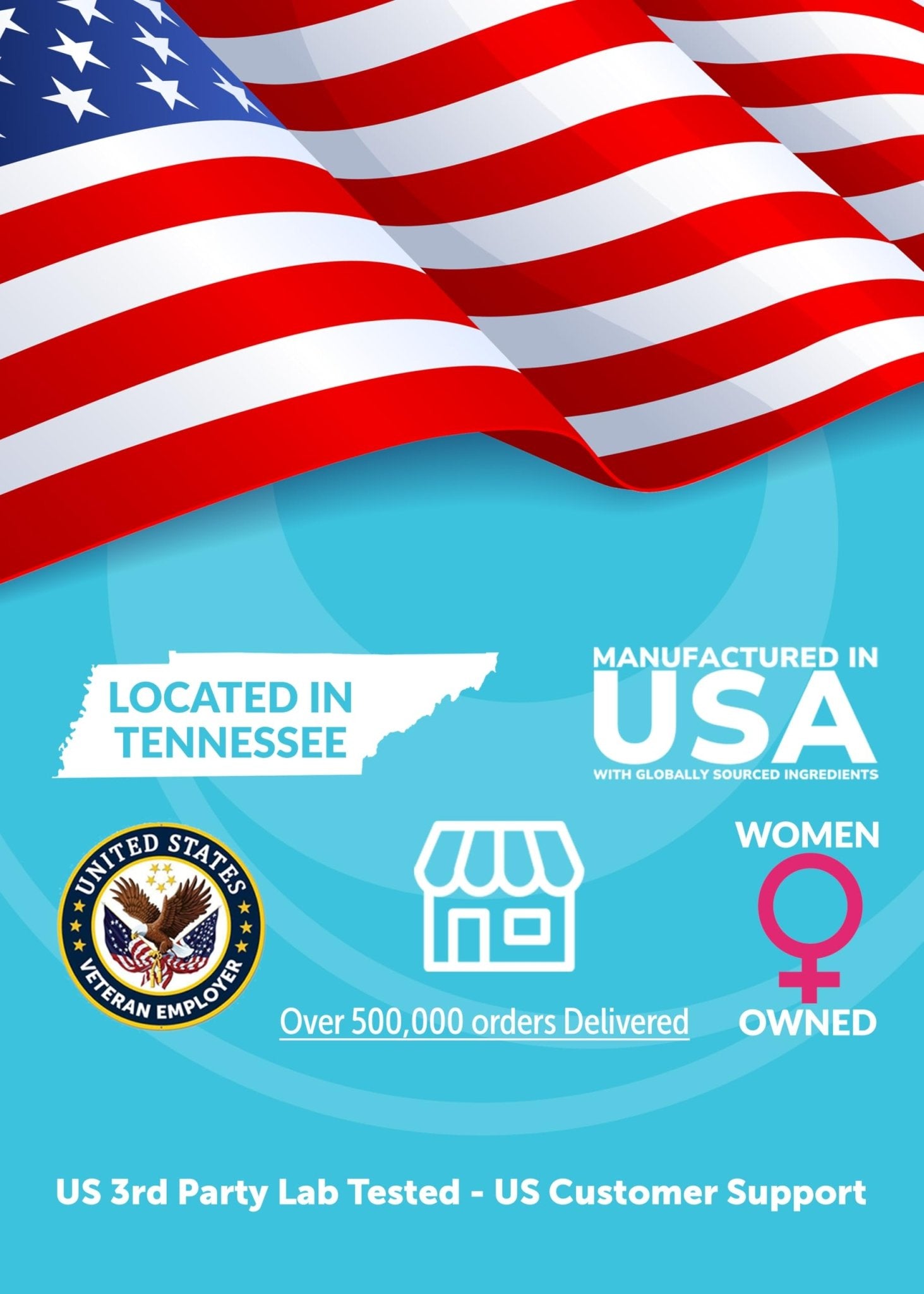 Lunakai USA Made Prebiotic + Probiotic Gummies for Women and Men - High Potency 5 Billion CFUs with Fibers - Maple Wellness Supplements
