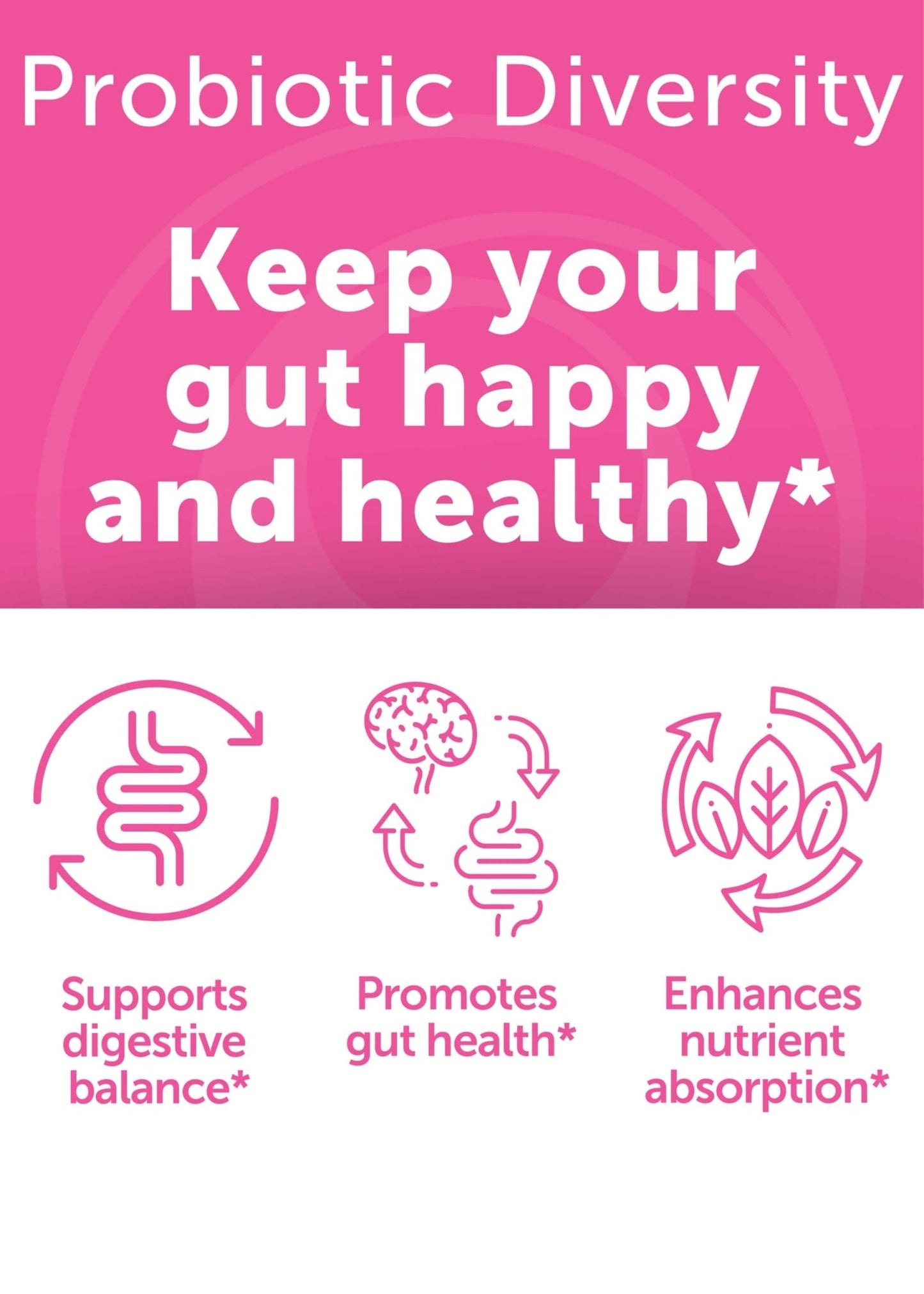Lunakai USA Made Prebiotic + Probiotic Gummies for Women and Men - High Potency 5 Billion CFUs with Fibers - Non-GMO Gut Health Support - 3 Pack - Maple Wellness Supplements
