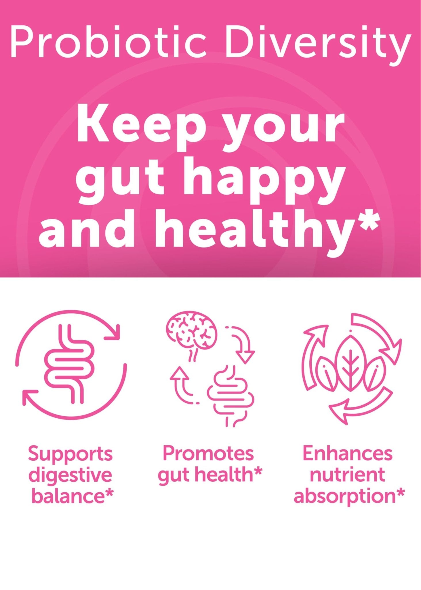 Lunakai USA Made Prebiotic + Probiotic Gummies for Women and Men - High Potency 5 Billion CFUs with Fibers - Non-GMO Gut Health Support - 3 Pack - Maple Wellness Supplements
