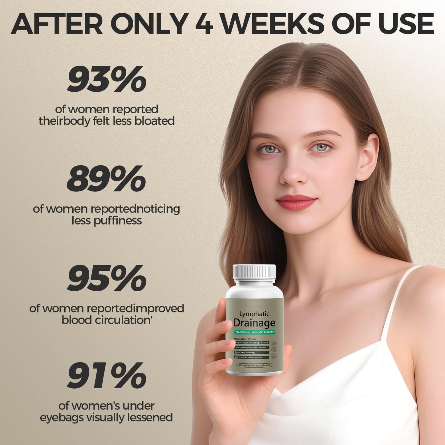 Lymphatic Drainage Capsules | Lymphatic Support Supplement for Women | Anti Cellulite, Water Retention & Bloating Relief | with Dandelion, Cleavers & Echinacea | Non-GMO, Gluten Free | 60 Count - Maple Wellness Supplements