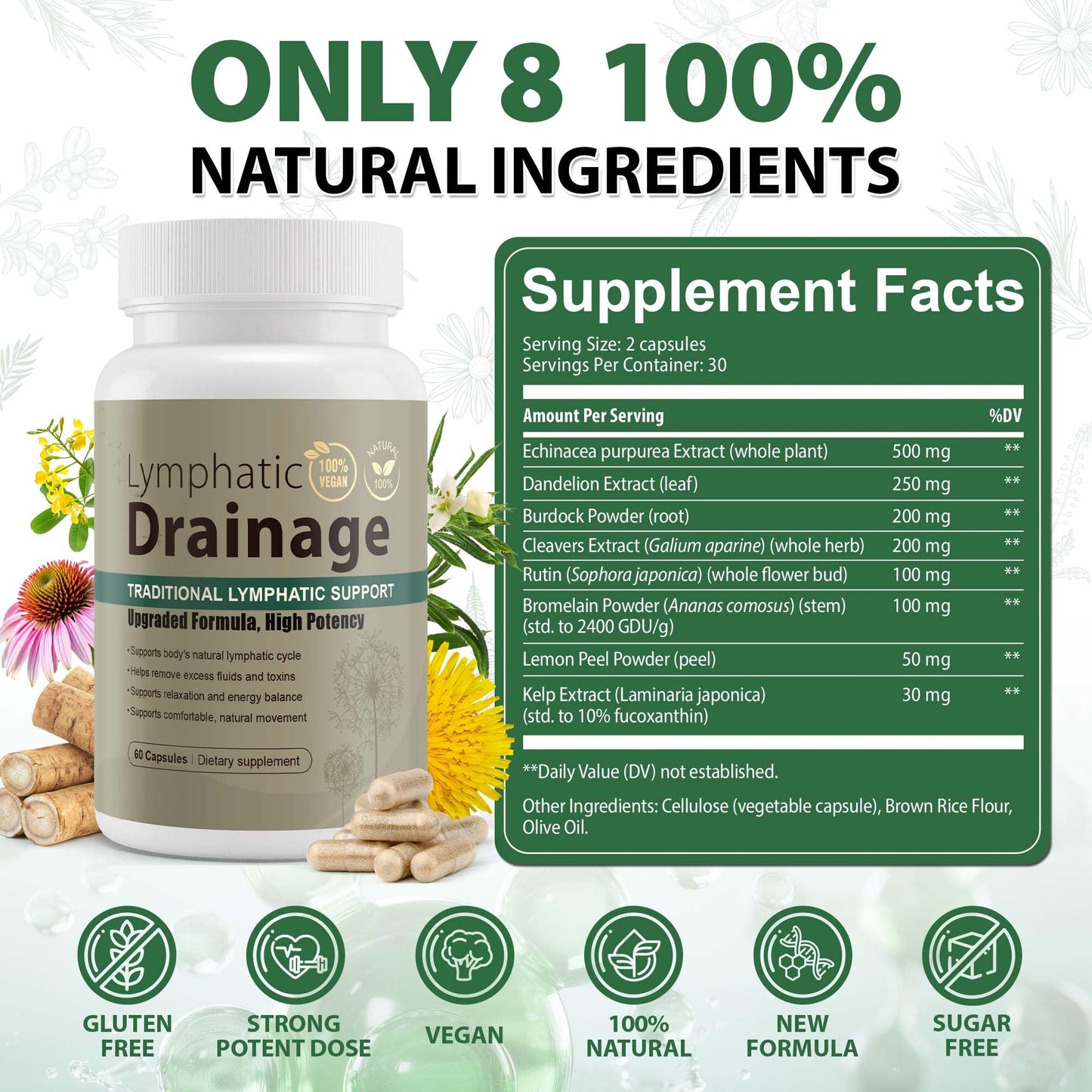 Lymphatic Drainage Capsules Natural Herbal Supplement for Immune Health & Fluid Balance, with Echinacea, Dandelion, and Burdock 60 Capsules - Maple Wellness Supplements